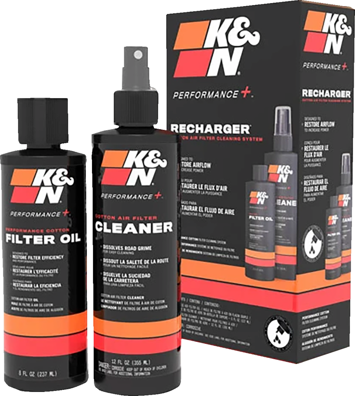 Filter Care Service Kit