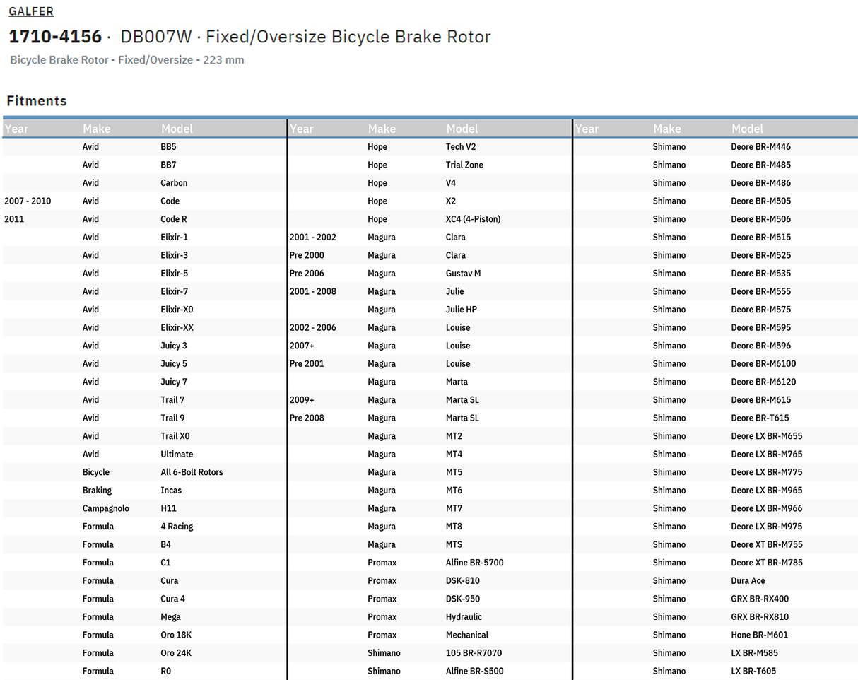 Fixed/Oversize Bicycle Brake Rotor