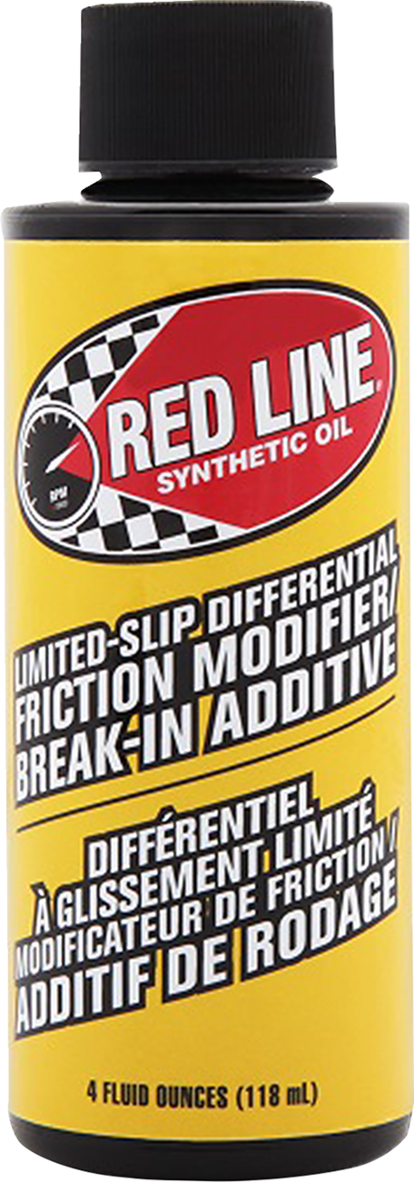 Friction Modifier and Break-In Additive