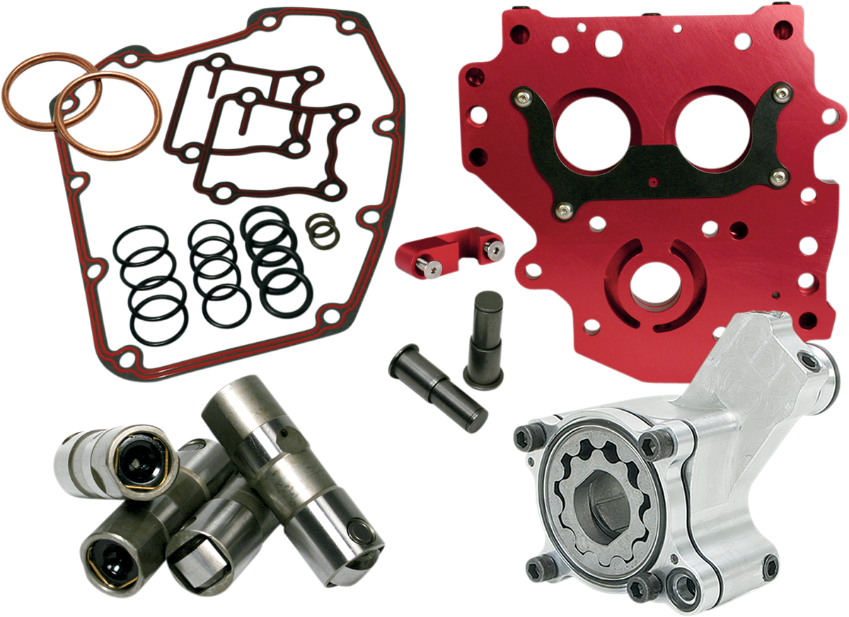 HP+® Oil System Pack