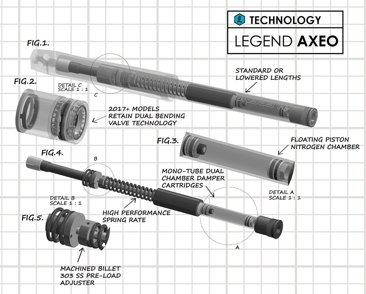 AXEO43 Performance Front Suspension