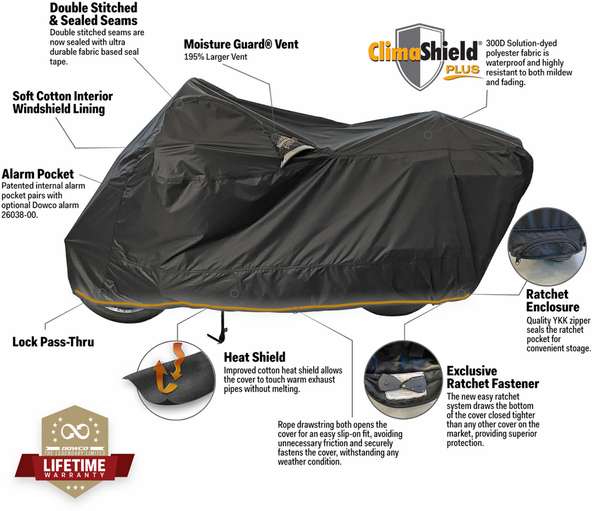 Guardian® WeatherAll® Plus Ratchet Cover