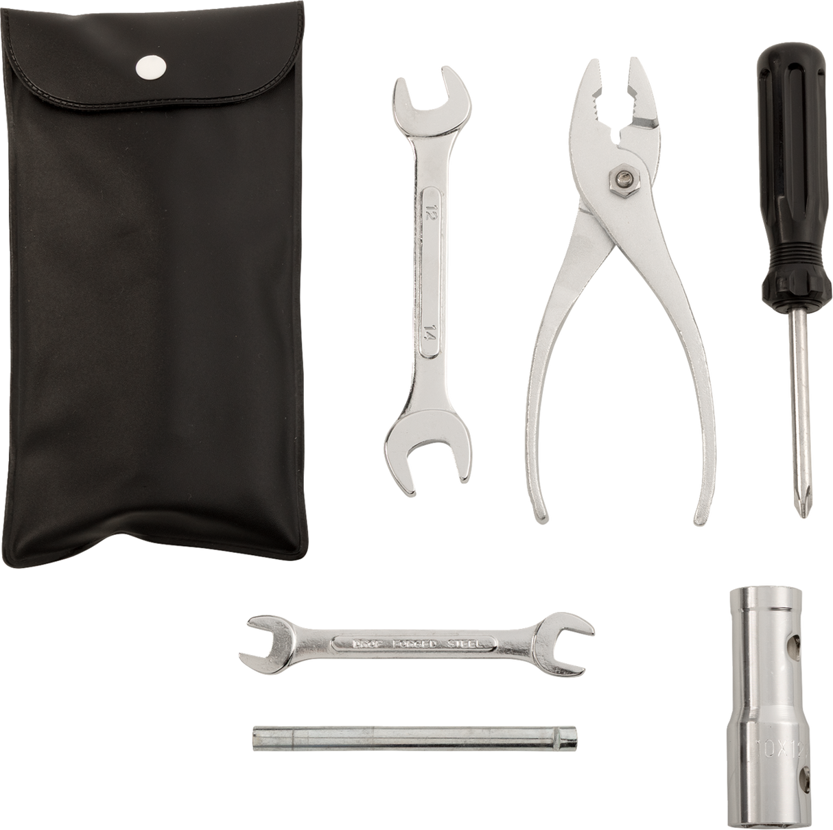Economy Tool Kit