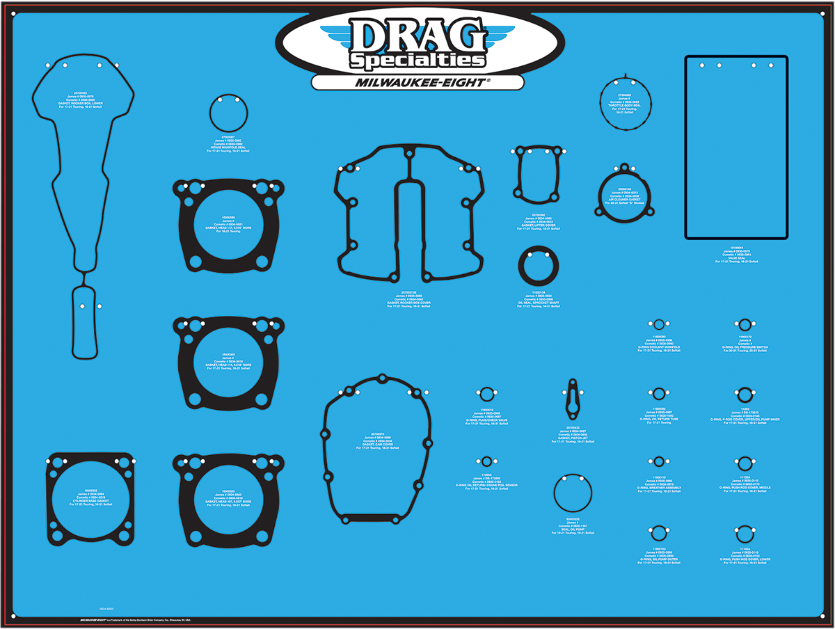 Gasket/Seal and O-Ring Display Board for M8 Motors