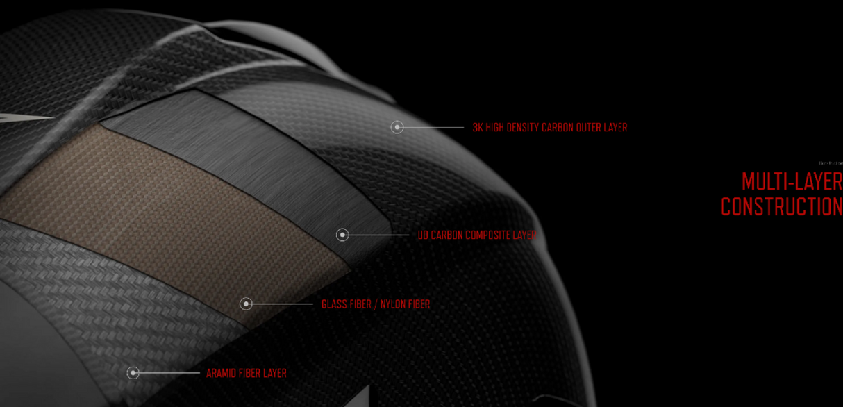 Supertech R10 Helmet