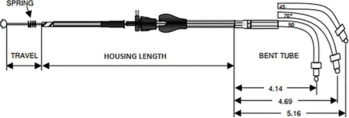 Stainless Braided Idle Cable