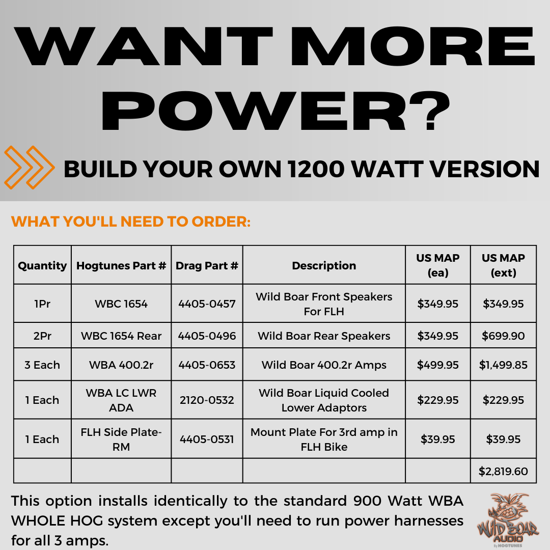 Whole Hog 900 W Six Speaker Kit