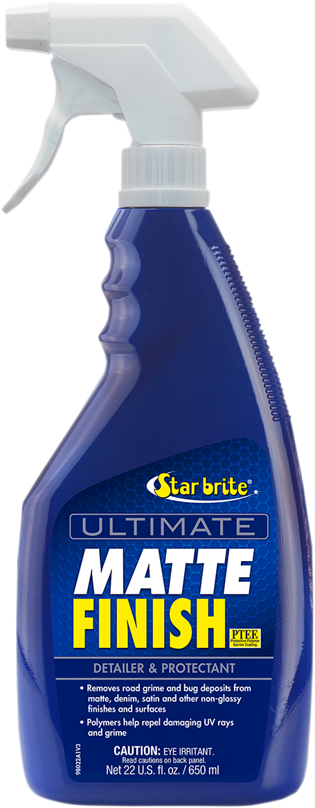 Ultimate Matte Finish
