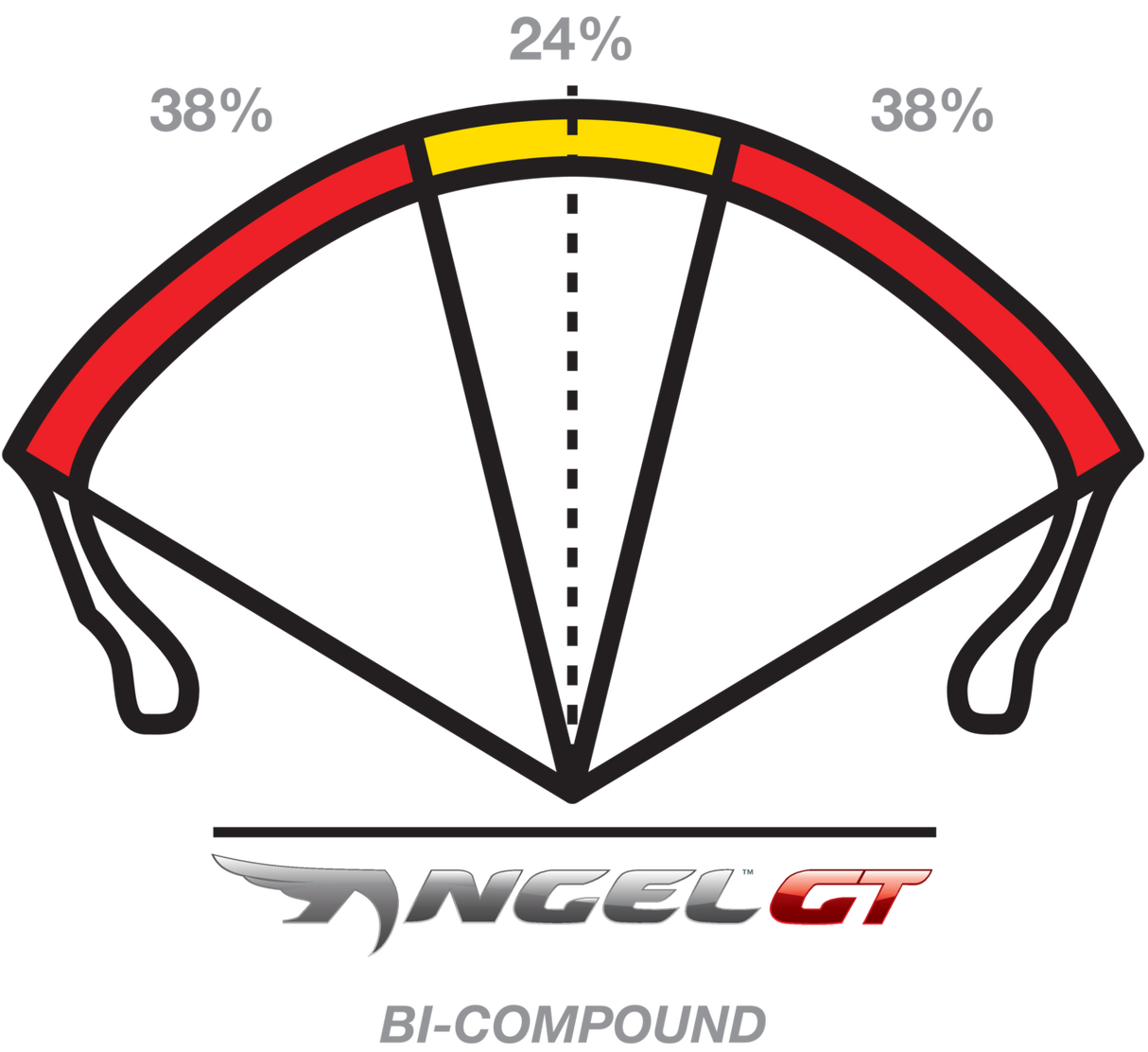 Angel™ GT Tire - Reinforced
