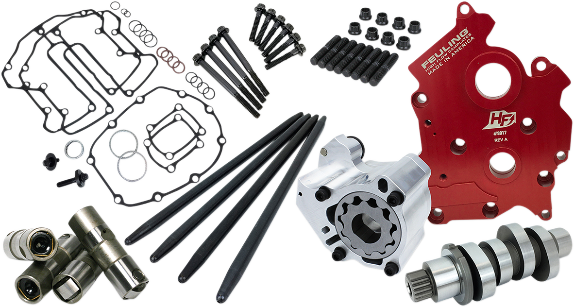 HP+ Camchest Kit