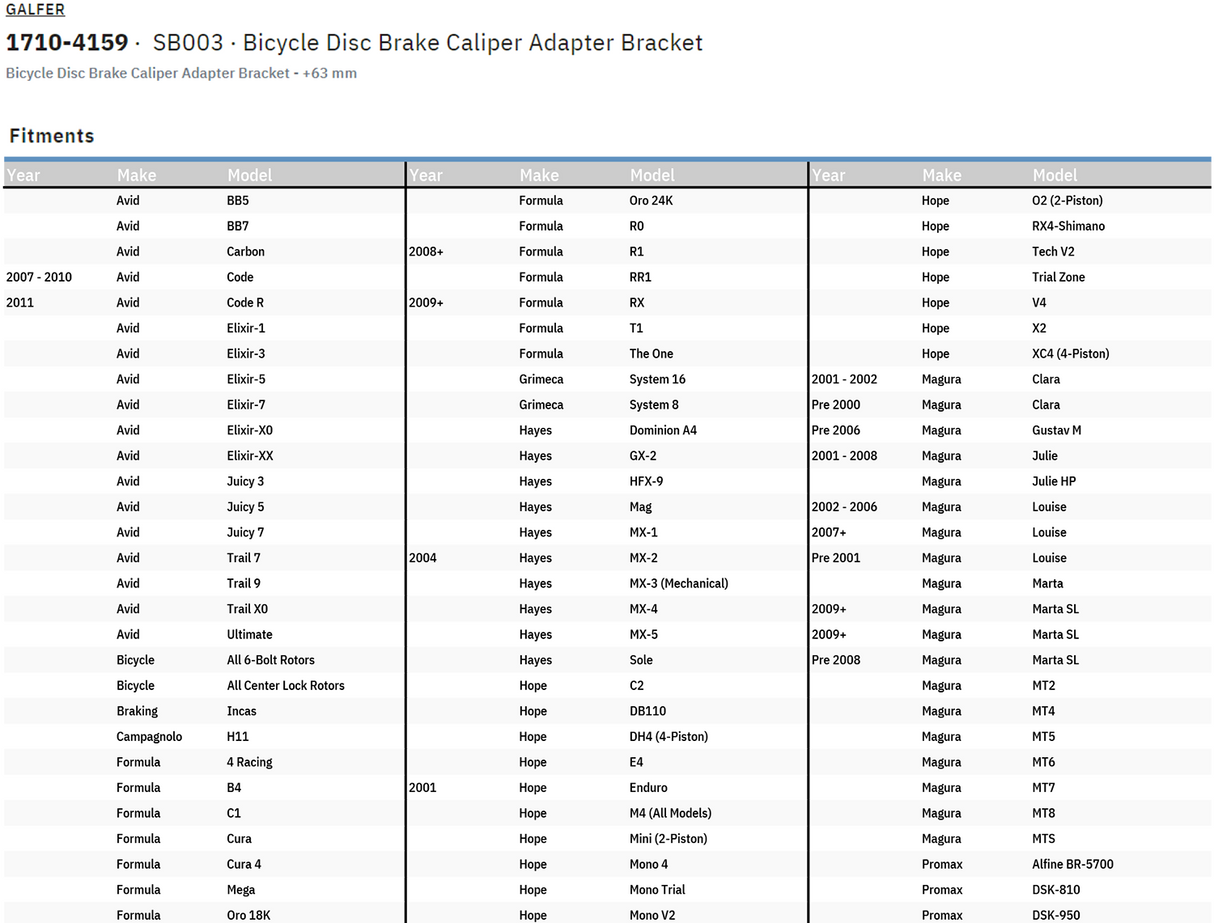 Bicycle Disc Brake Caliper Adapter Bracket
