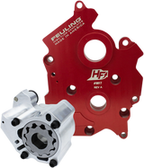 HP+® High Volume Oil Pump