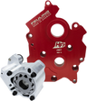 HP+® High Volume Oil Pump