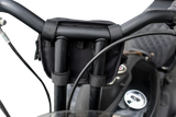 Handlebar Bag