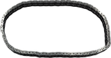 Primary Chain