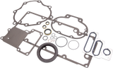 Transmission Gasket Kit