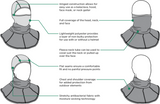 Balaclava with Neck Gaiter