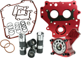 Race Series® Oil System Kit