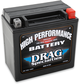 High Performance Battery