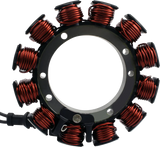 Stator