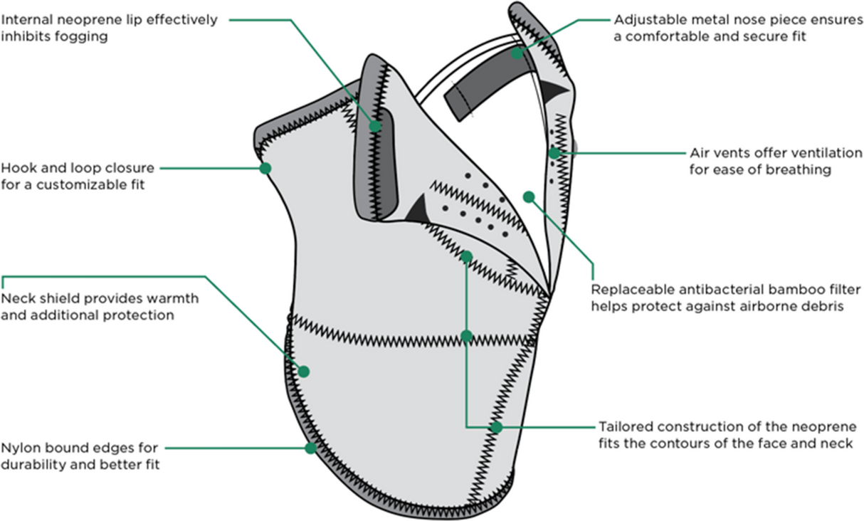 Balaclava with Neck Gaiter