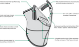 Balaclava with Neck Gaiter