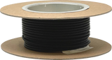 GXL Copper Wire