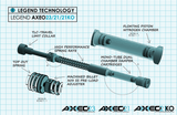 AXEO23 FLH Front Suspensions System '14-'16