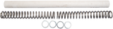 Fork Springs