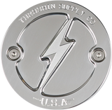 Points Cover