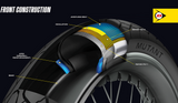 Mutant Tire