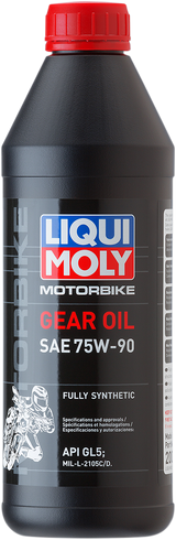 Gear Oil