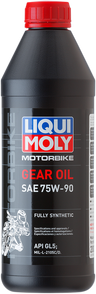 Gear Oil