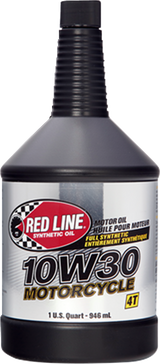 Synthetic Motor Oil