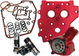 Race Series® Oil System Performance Pack