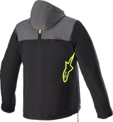 Sherpa Jacket