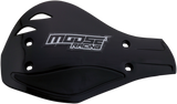 Contour Deflector Handguards