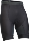 XC1 Compression Shorts