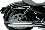 Bagster Saddlebag Mount