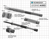 AXEO Softail Front Suspension