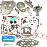 OE+ Hydraulic Cam Chain Tensioner Conversion Kit