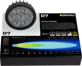 Denali Display