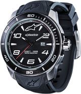 Tech Watch
