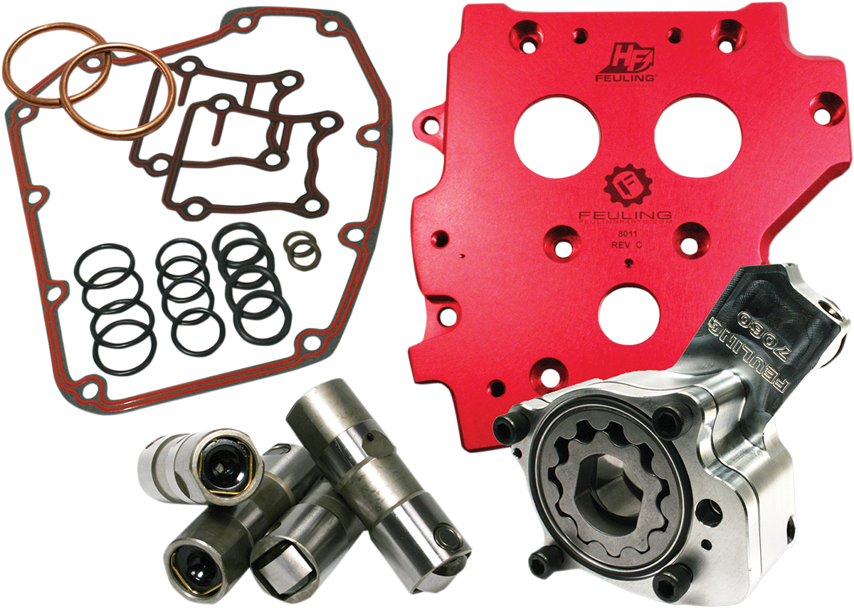 HP+® Oil System Pack