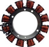Stator