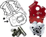 HP+® Oil System Packs for M8
