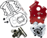 HP+® Oil System Packs for M8