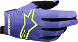Radar Gloves