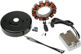 Heavy-Duty 32A Charging Kit