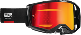 Activate Goggle